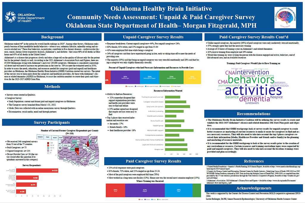 OK-Healthy-Brain-Initiative