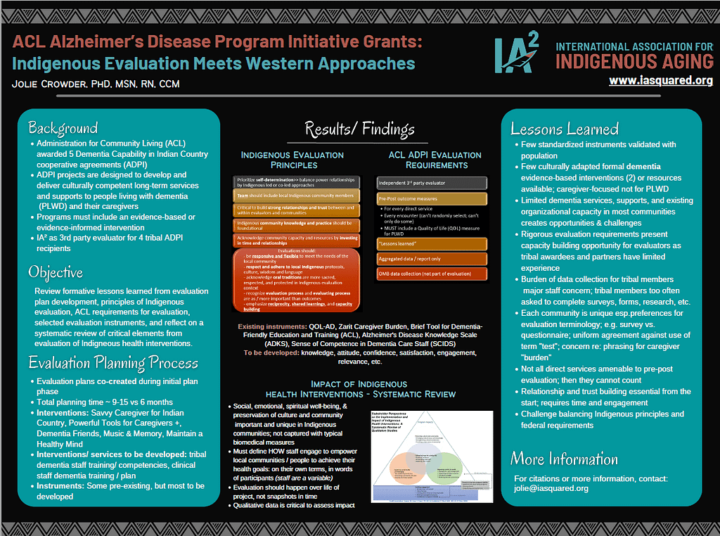 Caregiving-Conference-Poster4
