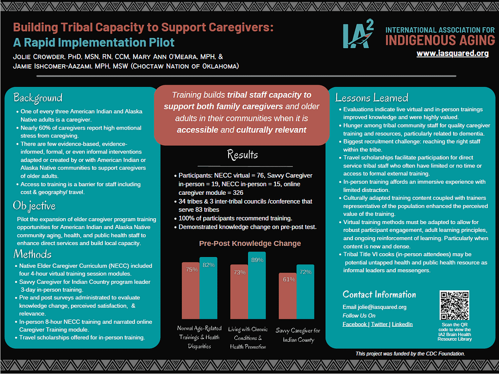 Caregiving-Conference-Poster2