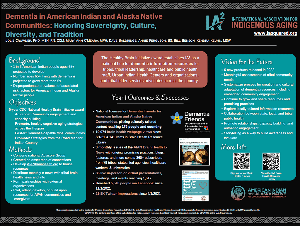Caregiving-Conference-Poster3