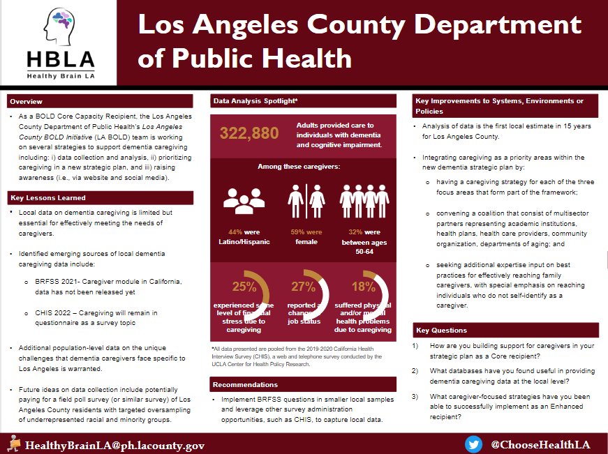 LA-County-Dept